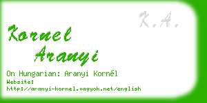 kornel aranyi business card