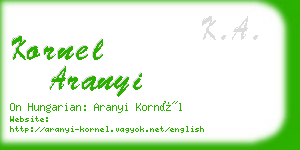 kornel aranyi business card